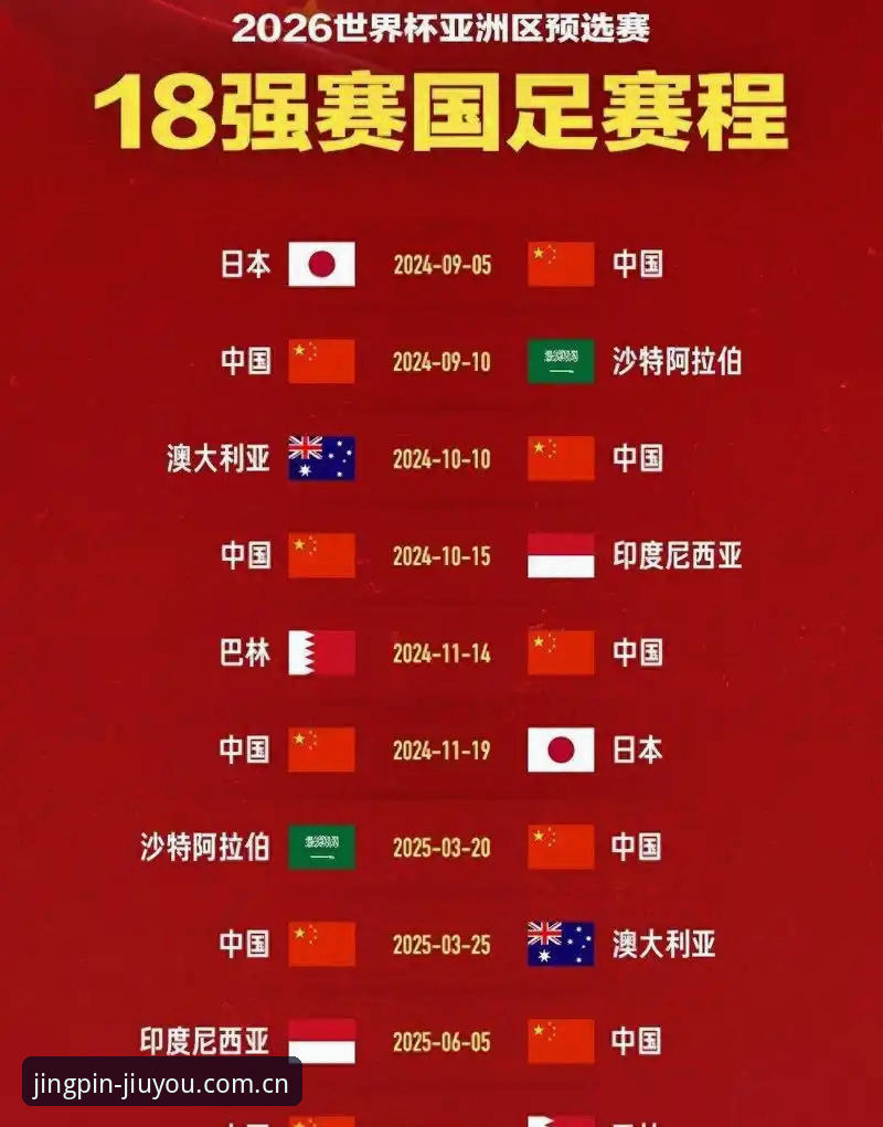 亚洲足球的世界杯破壁指南——九个名额背后的真实差距与生存法则